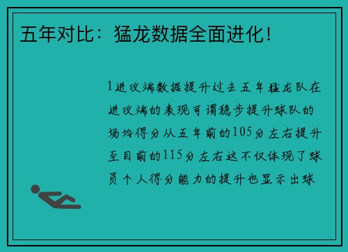 五年对比：猛龙数据全面进化！